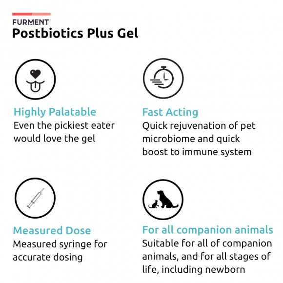 Postbiotics Plus Gel - 15ml