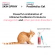 Bundle: FURMENT SKIN SPRAY 200ml + Postbiotics Gel 15ml