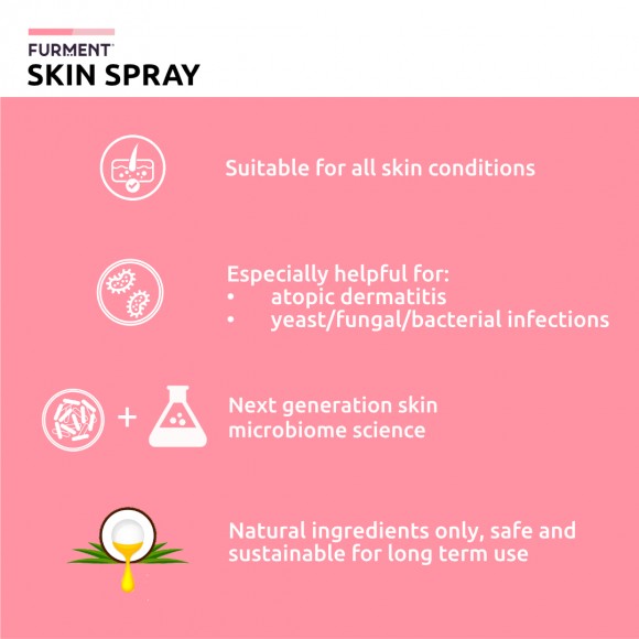 Bundle: FURMENT SKIN SPRAY 200ml + FURMENT COMPLETE 50g