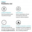 Bundle of 3: Postbiotics Gel - 15ml